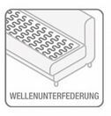 Wellenunterfederung Schlafsofa Jessheim